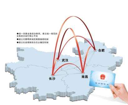 長(zhǎng)沙合肥南昌武漢社保將互通